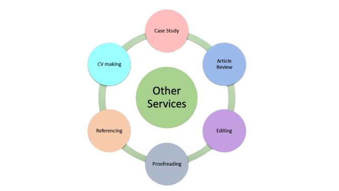 Other Services Logo