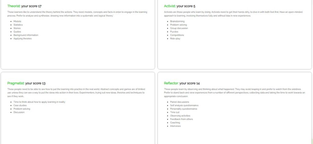 Results of Honey and Mumford's learning styles questionnaire